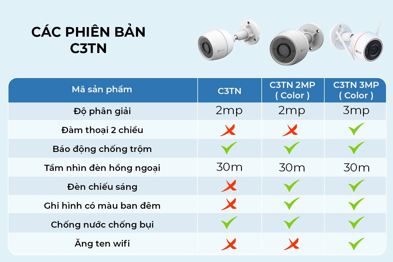 camera-ezviz-c3tn-3mp-out-pro-1